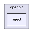 reject